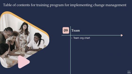 Training_Program_For_Implementing_Change_Management_Ppt_PowerPoint_Presentation_Complete_Deck_With_Slides_Slide_59.jpg