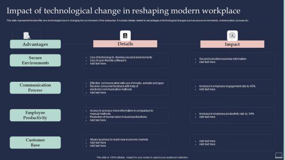 Training_Program_For_Implementing_Impact_Of_Technological_Change_In_Reshaping_Rules_PDF_Slide_1.jpg