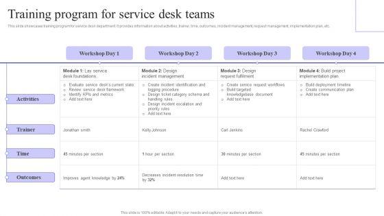 Training_Program_For_Service_Desk_Teams_Topics_PDF_Slide_1.jpg