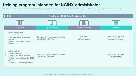 Training_Program_Intended_For_NGINX_Administrator_Reverse_Proxy_For_Load_Balancing_Structure_PDF_Slide_1.jpg