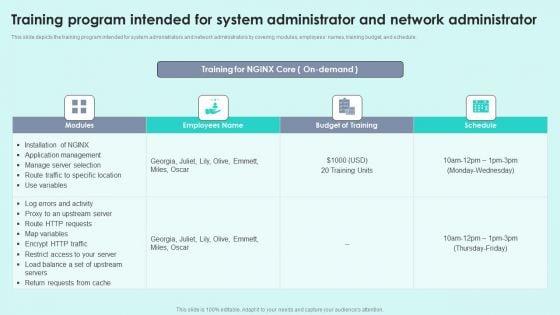 Training_Program_Intended_For_System_Administrator_And_Network_Administrator_Reverse_Proxy_For_Load_Balancing_Portrait_PDF_Slide_1.jpg