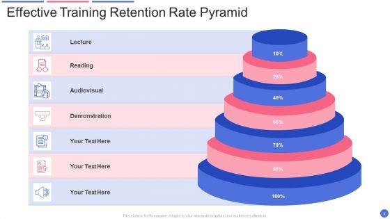 Training_Pyramid_Ppt_PowerPoint_Presentation_Complete_With_Slides_Slide_4.jpg