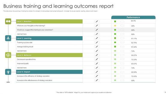 Training_Report_Ppt_PowerPoint_Presentation_Complete_Deck_With_Slides_Slide_2.jpg