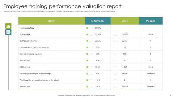 Training_Report_Ppt_PowerPoint_Presentation_Complete_Deck_With_Slides_Slide_3.jpg