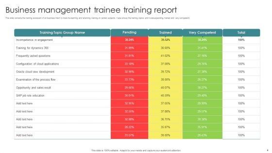 Training_Report_Ppt_PowerPoint_Presentation_Complete_Deck_With_Slides_Slide_4.jpg