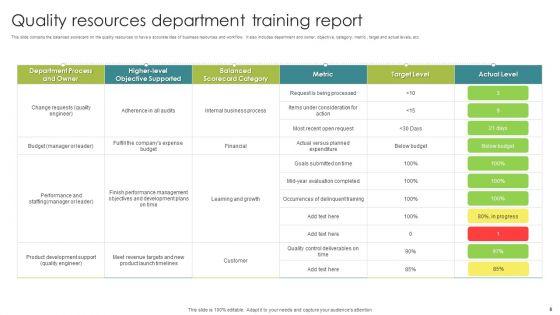 Training_Report_Ppt_PowerPoint_Presentation_Complete_Deck_With_Slides_Slide_8.jpg