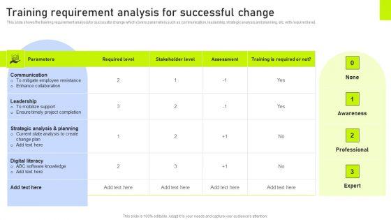 Training_Requirement_Analysis_For_Successful_Change_Ppt_Show_Master_Slide_PDF_Slide_1.jpg