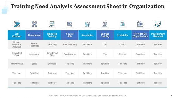 Training_Requirement_Evaluation_Sales_Executives_Ppt_PowerPoint_Presentation_Complete_Deck_With_Slides_Slide_9.jpg
