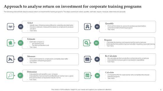 Training_Return_On_Investment_Ppt_PowerPoint_Presentation_Complete_Deck_With_Slides_Slide_6.jpg