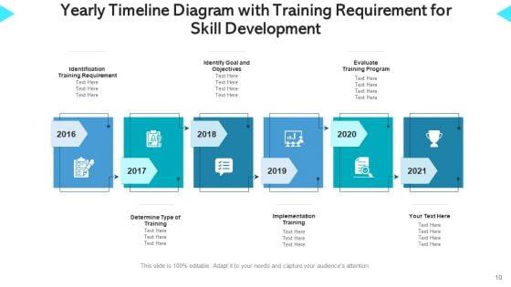 Training_Roadmap_Continuous_Improvement_Ppt_PowerPoint_Presentation_Complete_Deck_With_Slides_Slide_10.jpg