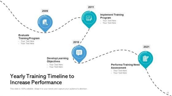 Training_Roadmap_Continuous_Improvement_Ppt_PowerPoint_Presentation_Complete_Deck_With_Slides_Slide_11.jpg
