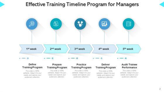 Training_Roadmap_Continuous_Improvement_Ppt_PowerPoint_Presentation_Complete_Deck_With_Slides_Slide_2.jpg