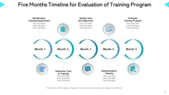 Training_Roadmap_Continuous_Improvement_Ppt_PowerPoint_Presentation_Complete_Deck_With_Slides_Slide_3.jpg