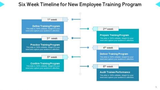 Training_Roadmap_Continuous_Improvement_Ppt_PowerPoint_Presentation_Complete_Deck_With_Slides_Slide_5.jpg