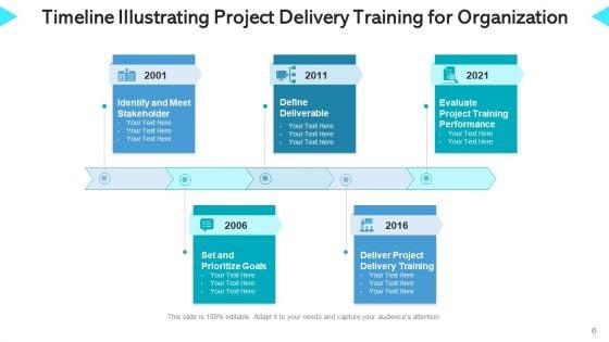Training_Roadmap_Continuous_Improvement_Ppt_PowerPoint_Presentation_Complete_Deck_With_Slides_Slide_6.jpg