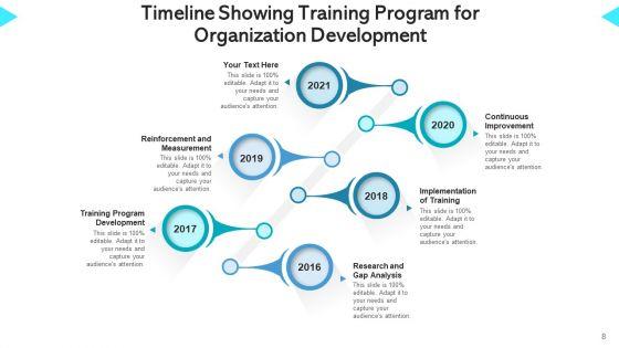 Training_Roadmap_Continuous_Improvement_Ppt_PowerPoint_Presentation_Complete_Deck_With_Slides_Slide_8.jpg