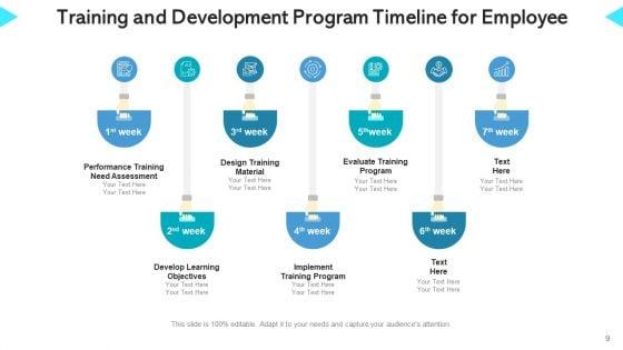 Training_Roadmap_Continuous_Improvement_Ppt_PowerPoint_Presentation_Complete_Deck_With_Slides_Slide_9.jpg