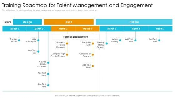 Training_Roadmap_For_Talent_Management_And_Engagement_Graphics_PDF_Slide_1.jpg