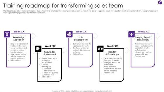 Training_Roadmap_For_Transforming_Sales_Team_Formats_PDF_Slide_1.jpg