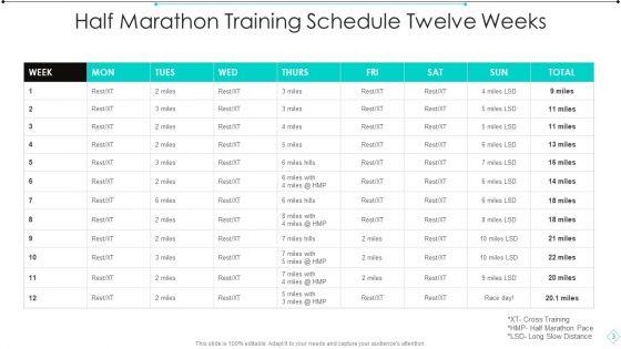 Training_Schedule_Ppt_PowerPoint_Presentation_Complete_Deck_With_Slides_Slide_3.jpg