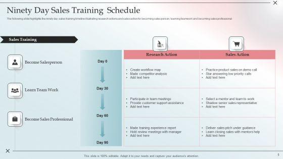 Training_Schedule_Ppt_PowerPoint_Presentation_Complete_With_Slides_Slide_5.jpg