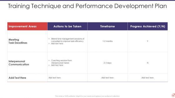 Training_Technique_Ppt_PowerPoint_Presentation_Complete_With_Slides_Slide_10.jpg