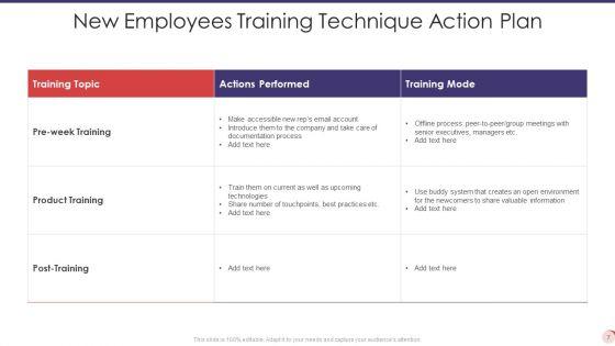 Training_Technique_Ppt_PowerPoint_Presentation_Complete_With_Slides_Slide_7.jpg