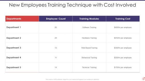 Training_Technique_Ppt_PowerPoint_Presentation_Complete_With_Slides_Slide_9.jpg