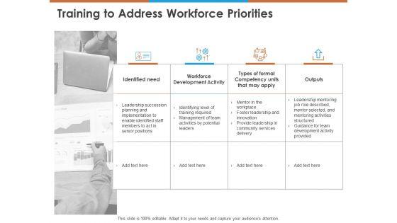 Training_To_Address_Workforce_Priorities_Ppt_PowerPoint_Presentation_Pictures_Background_Image_PDF_Slide_1.jpg