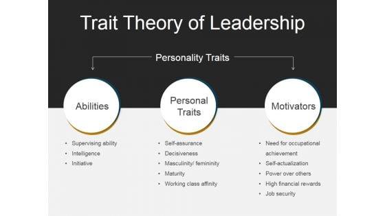 Trait_Theory_Of_Leadership_Ppt_PowerPoint_Presentation_Infographics_Slide_1.jpg