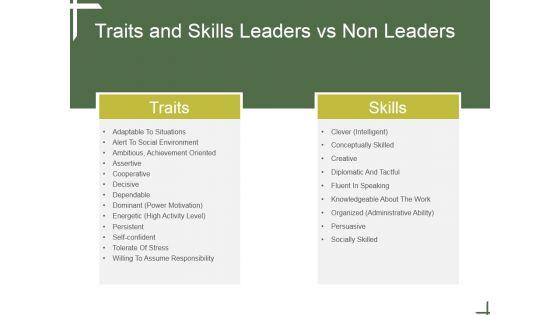 Traits_And_Skills_Leaders_Vs_Non_Leaders_Ppt_PowerPoint_Presentation_Guidelines_Slide_1.jpg
