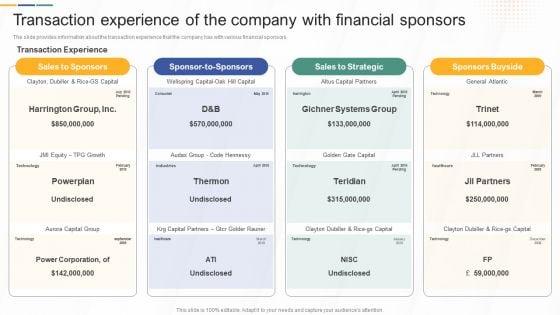 Transaction_Experience_Of_The_Company_With_Financial_Sponsors_Investment_Banking_And_Deal_Introduction_PDF_Slide_1.jpg