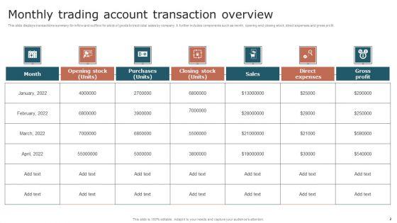 Transaction_Overview_Ppt_PowerPoint_Presentation_Complete_Deck_With_Slides_Slide_2.jpg