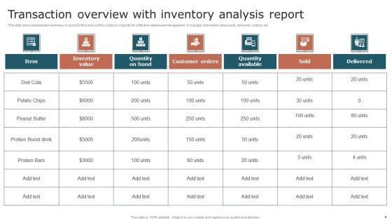 Transaction_Overview_Ppt_PowerPoint_Presentation_Complete_Deck_With_Slides_Slide_4.jpg