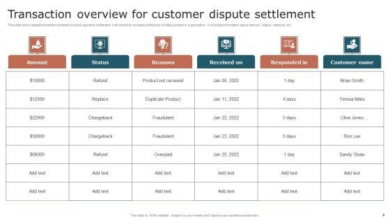Transaction_Overview_Ppt_PowerPoint_Presentation_Complete_Deck_With_Slides_Slide_8.jpg