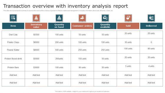 Transaction_Overview_With_Inventory_Analysis_Report_Ideas_PDF_Slide_1.jpg
