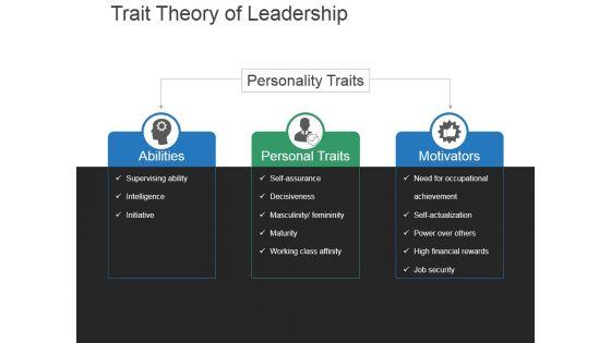 Transactional_And_Transformational_Leadership_Development_Ppt_PowerPoint_Presentation_Complete_Deck_With_Slides_Slide_32.jpg