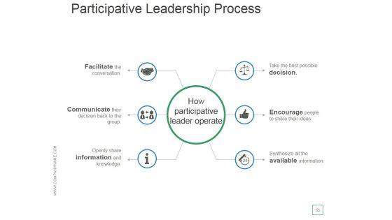 Transactional_And_Transformational_Leadership_Development_Ppt_PowerPoint_Presentation_Complete_Deck_With_Slides_Slide_55.jpg