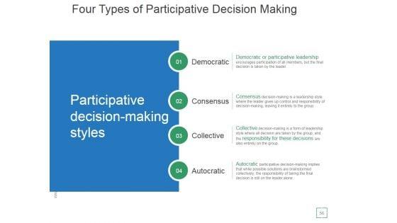 Transactional_And_Transformational_Leadership_Development_Ppt_PowerPoint_Presentation_Complete_Deck_With_Slides_Slide_56.jpg