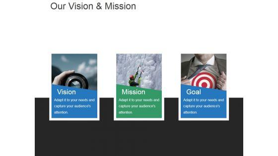 Transactional_And_Transformational_Leadership_Development_Ppt_PowerPoint_Presentation_Complete_Deck_With_Slides_Slide_58.jpg