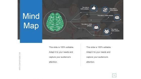 Transactional_And_Transformational_Leadership_Development_Ppt_PowerPoint_Presentation_Complete_Deck_With_Slides_Slide_71.jpg