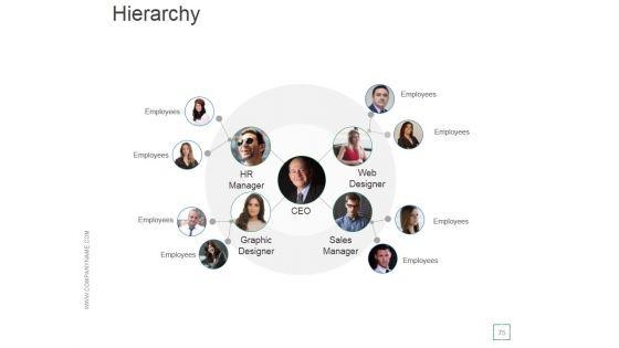 Transactional_And_Transformational_Leadership_Development_Ppt_PowerPoint_Presentation_Complete_Deck_With_Slides_Slide_75.jpg