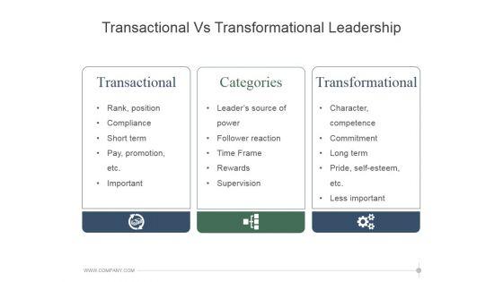 Transactional_Vs_Transformational_Leadership_Ppt_PowerPoint_Presentation_Show_Slide_1.jpg
