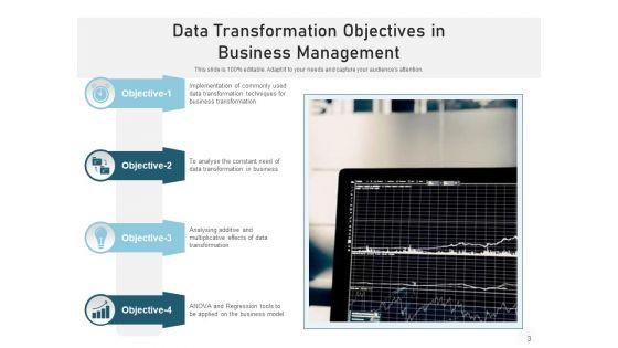 Transfiguration_Goals_Pyramid_Objectives_Ppt_PowerPoint_Presentation_Complete_Deck_Slide_3.jpg