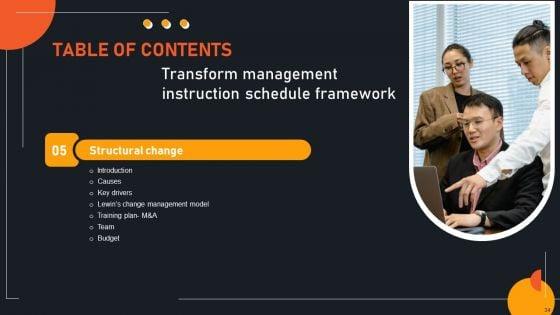 Transform_Management_Instruction_Schedule_Framework_Ppt_PowerPoint_Presentation_Complete_Deck_With_Slides_Slide_34.jpg