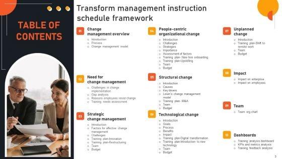 Transform_Management_Instruction_Schedule_Framework_Ppt_PowerPoint_Presentation_Complete_Deck_With_Slides_Slide_3.jpg