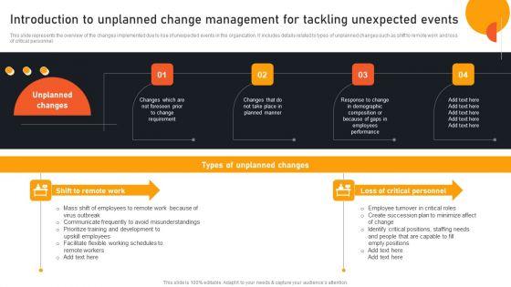 Transform_Management_Instruction_Schedule_Introduction_To_Unplanned_Change_Graphics_PDF_Slide_1.jpg