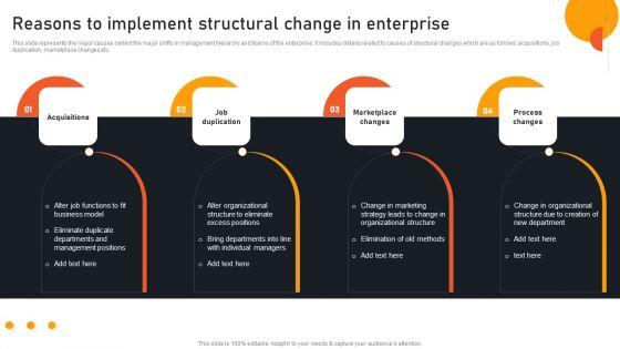Transform_Management_Instruction_Schedule_Reasons_To_Implement_Structural_Change_Designs_PDF_Slide_1.jpg