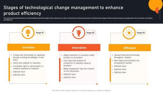 Transform Management Instruction Schedule Stages Of Technological Change Management Sample PDF Transform Management Instruction Schedule Stages Of Technological Change Management Sample PDF