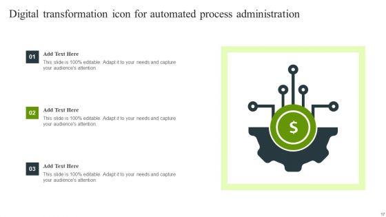 Transformation_Administration_Ppt_PowerPoint_Presentation_Complete_Deck_With_Slides_Slide_17.jpg